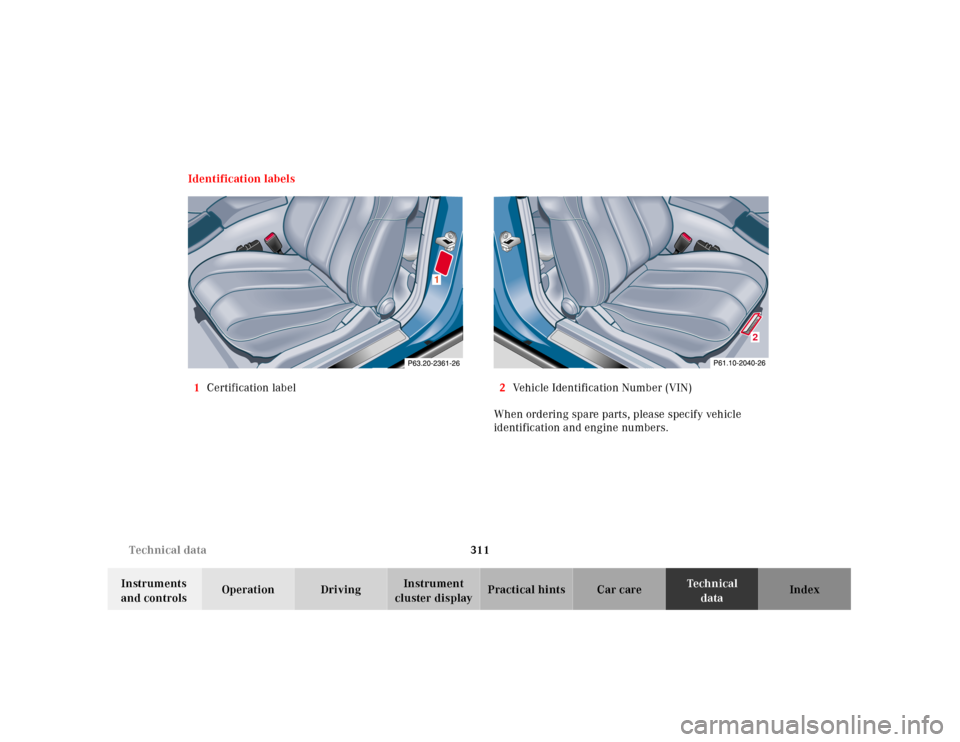 MERCEDES-BENZ CLK CABRIOLET 2001 A208 Owners Manual 311 Technical data
Te ch n ica l
data Instruments 
and controlsOperation DrivingInstrument 
cluster displayPractical hints Car care Index Identification labels
1Certification label2Vehicle Identificat