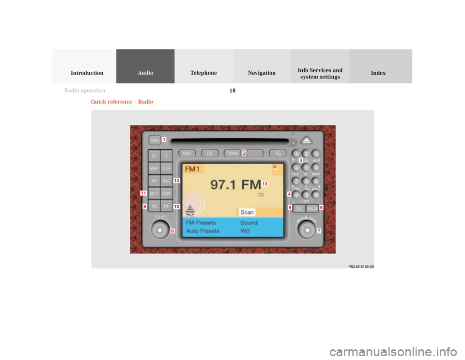 MERCEDES-BENZ CLK COUPE 2001 A208 Comand Manual 18
IntroductionAudioTelephone
Navigation
Index Info Services and
system settings
Radio operation
Quick reference – Radio
P82.85-6125-29
76
5
3
8
2
1
4
11
1012
13
9 MERCEDES-BENZ CLK COUPE 2001 A208 Comand Manual 18
IntroductionAudioTelephone
Navigation
Index Info Services and
system settings
Radio operation
Quick reference – Radio
P82.85-6125-29
76
5
3
8
2
1
4
11
1012
13
9