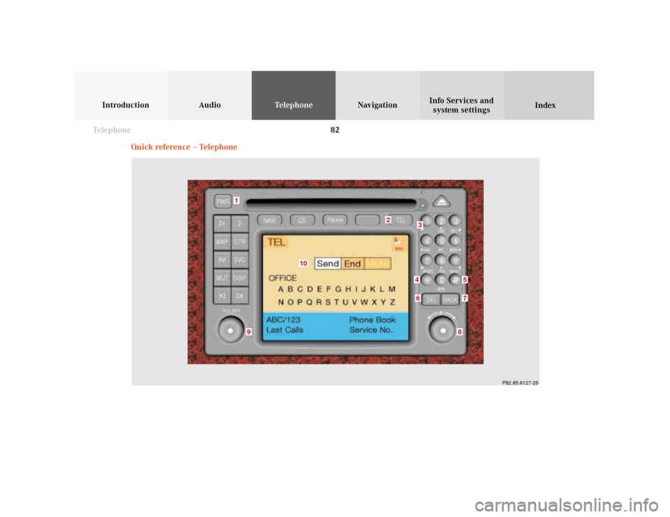 MERCEDES-BENZ CLK COUPE 2001 A208 Comand Manual 82 Telephone
Introduction AudioTelephone
Navigation
Index Info Services and
system settings
Quick reference – Telephone
P82.85.6127-29
87
63
9
2
1
4
10
5 MERCEDES-BENZ CLK COUPE 2001 A208 Comand Manual 82 Telephone
Introduction AudioTelephone
Navigation
Index Info Services and
system settings
Quick reference – Telephone
P82.85.6127-29
87
63
9
2
1
4
10
5