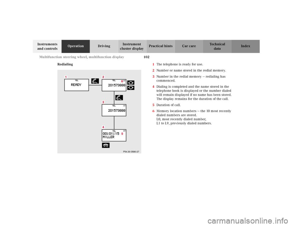 MERCEDES-BENZ E320 2001 W210 Owners Manual 102 Multifunction steering wheel, multifunction display
Technical
data Instruments 
and controlsOperationDrivingInstrument 
cluster displayPractical hints Car care Index
Redialing1The telephone is rea