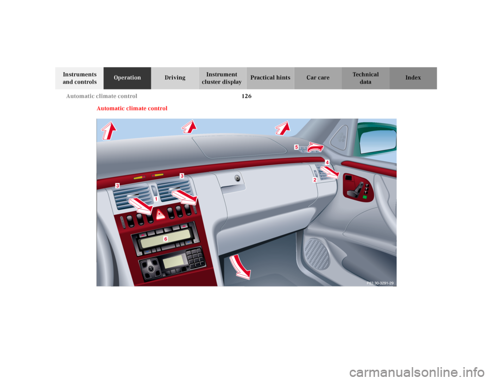 MERCEDES-BENZ E430 2001 W210 Owners Manual 126 Automatic climate control
Technical
data Instruments
and controlsOperationDrivingInstrument
cluster displayPractical hints Car care Index
Automatic climate control
2
1
3
3
4
5
6 MERCEDES-BENZ E430 2001 W210 Owners Manual 126 Automatic climate control
Technical
data Instruments
and controlsOperationDrivingInstrument
cluster displayPractical hints Car care Index
Automatic climate control
2
1
3
3
4
5
6