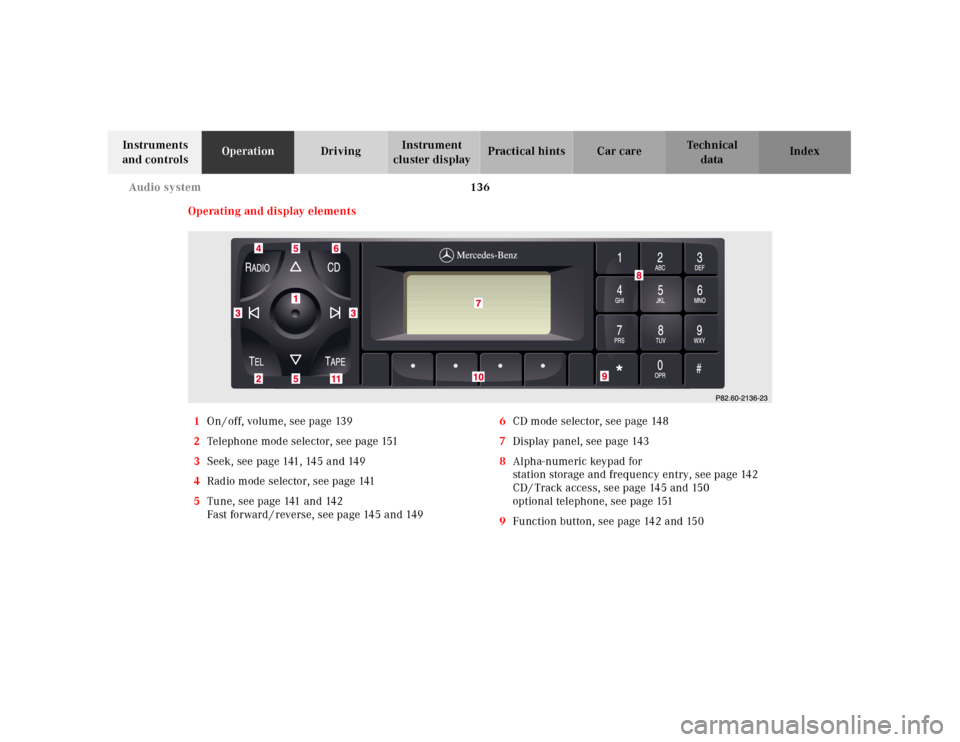 MERCEDES-BENZ E320 2001 W210 Owners Manual 136 Audio system
Technical
data Instruments 
and controlsOperationDrivingInstrument 
cluster displayPractical hints Car care Index
Operating and display elements
1On / off, volume, see page 139
2Telep