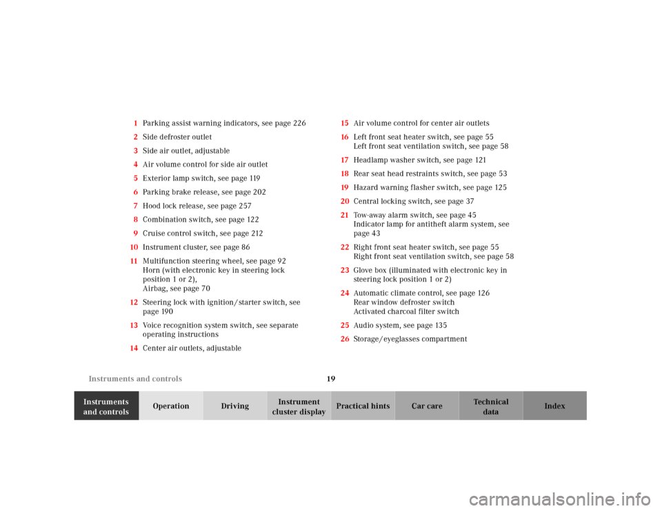 MERCEDES-BENZ E430 2001 W210 Owners Manual 19 Instruments and controls
Technical
data Instruments 
and controlsOperation DrivingInstrument 
cluster displayPractical hints Car care Index 1Parking assist warning indicators, see page 226
2Side de