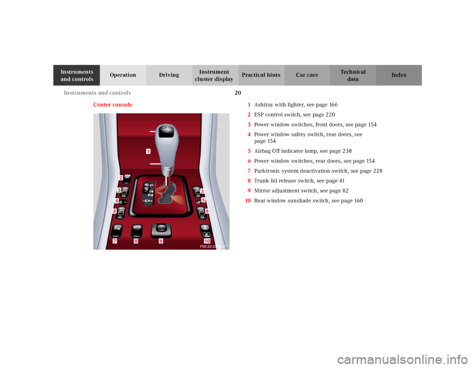 MERCEDES-BENZ E320 2001 W210 Owners Manual 20 Instruments and controls
Technical
data Instruments 
and controlsOperation DrivingInstrument 
cluster displayPractical hints Car care Index
Center console 1Ashtray with lighter, see page 166
2ESP c