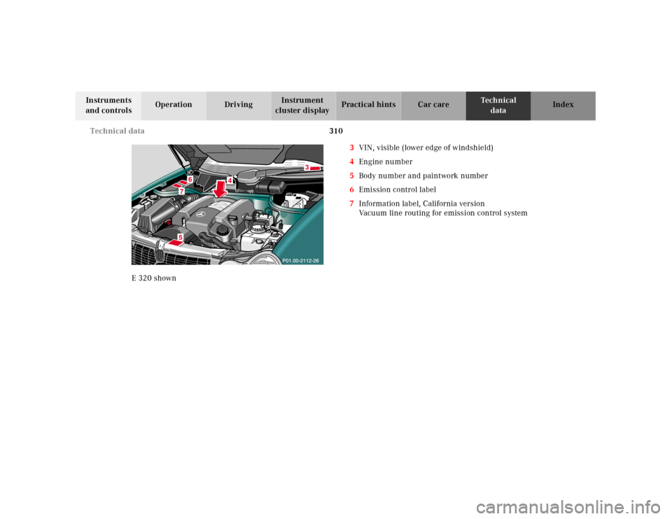 MERCEDES-BENZ E320 2001 W210 Owners Manual 310 Technical data
Technical
data Instruments 
and controlsOperation DrivingInstrument 
cluster displayPractical hints Car care Index
E 320 shown3VIN, visible (lower edge of windshield)
4Engine number