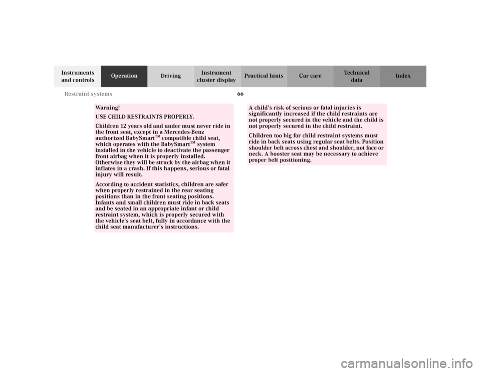 MERCEDES-BENZ E320 2001 W210 Owners Manual 66 Restraint systems
Technical
data Instruments 
and controlsOperationDrivingInstrument 
cluster displayPractical hints Car care Index
Wa r n i n g !
USE CHILD RESTRAINTS PROPERLY.
Children 12 years o