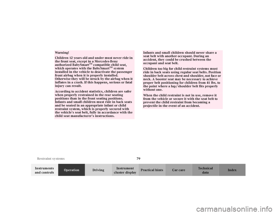 MERCEDES-BENZ E430 2001 W210 Owners Manual 79 Restraint systems
Technical
data Instruments 
and controlsOperationDrivingInstrument 
cluster displayPractical hints Car care Index
Wa r n i n g !
Children 12 years old and under must never ride in