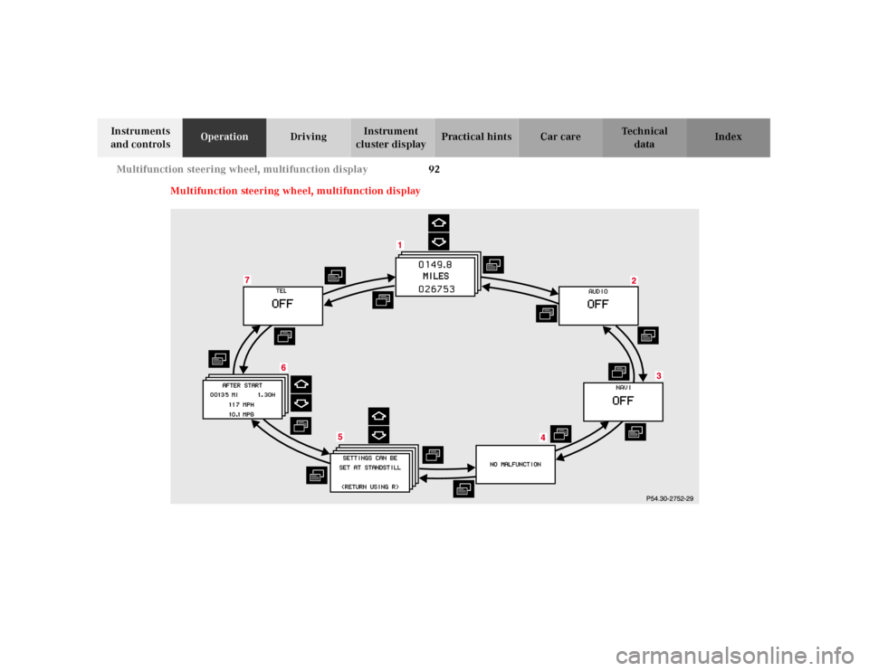 MERCEDES-BENZ E430 2001 W210 Service Manual 92 Multifunction steering wheel, multifunction display
Technical
data Instruments 
and controlsOperationDrivingInstrument 
cluster displayPractical hints Car care Index
Multifunction steering wheel, m