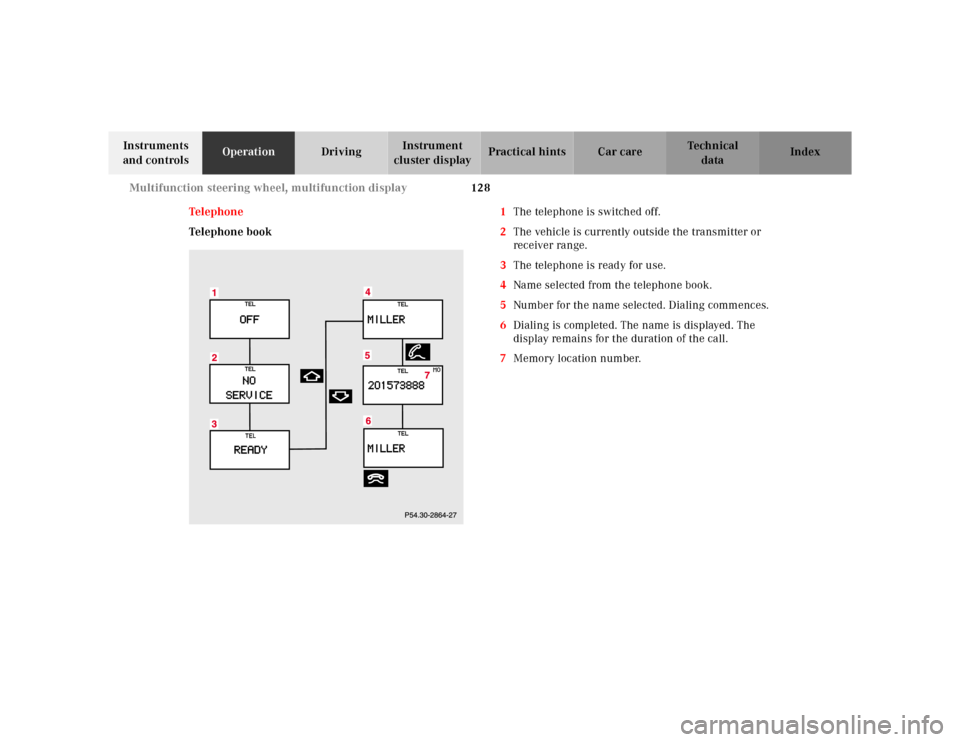 MERCEDES-BENZ E-Class 2001 W210 Owners Manual 128 Multifunction steering wheel, multifunction display
Te ch n ica l
data Instruments 
and controlsOperationDrivingInstrument 
cluster displayPractical hints Car care Index
Te l e p ho n e
Telephone 