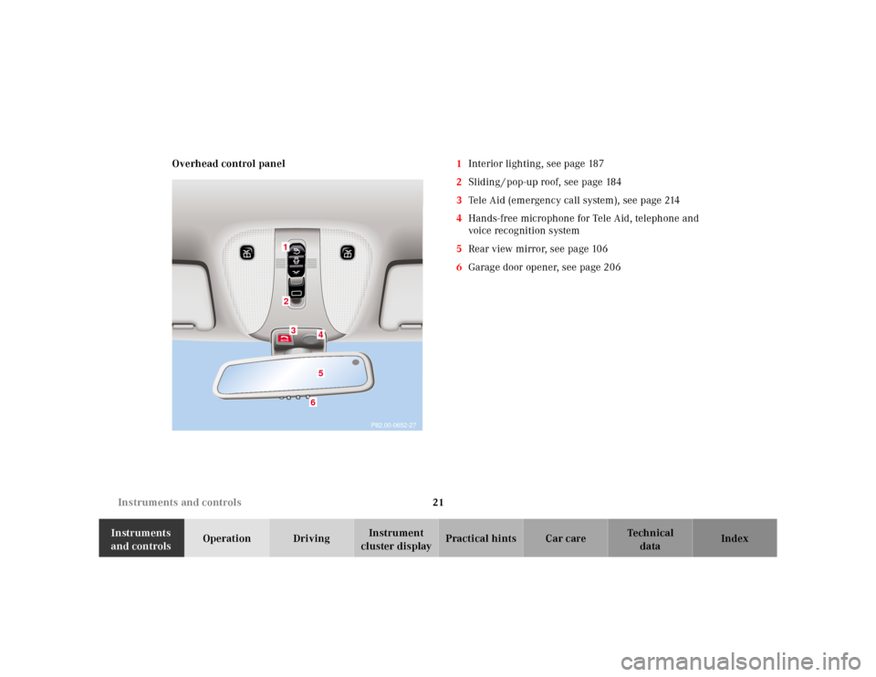 MERCEDES-BENZ E-Class 2001 W210 Owners Guide 21 Instruments and controls
Te ch n ica l
data Instruments 
and controlsOperation DrivingInstrument 
cluster displayPractical hints Car care Index Overhead control panel1Interior lighting, see page 18
