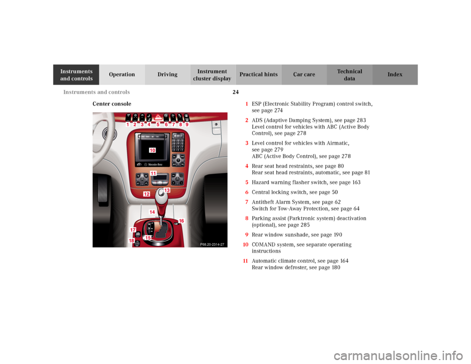 MERCEDES-BENZ E-Class 2001 W210 Owners Manual 24 Instruments and controls
Te ch n ica l
data Instruments 
and controlsOperation DrivingInstrument 
cluster displayPractical hints Car care Index
Center console1ESP (Electronic Stability Program) con
