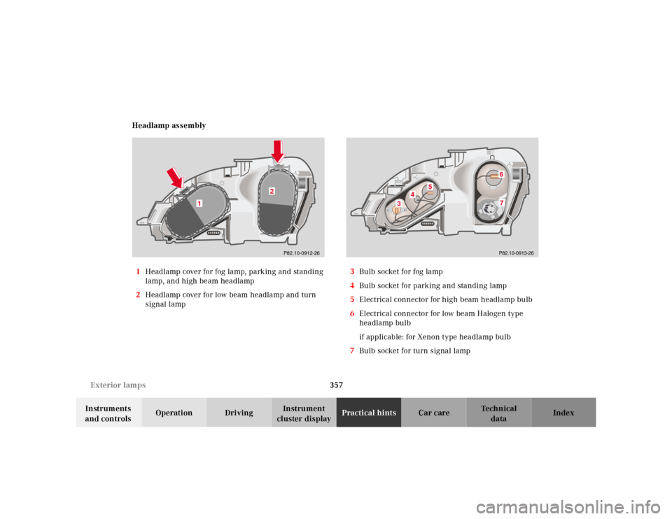 MERCEDES-BENZ E-Class 2001 W210 Owners Manual 357 Exterior lamps
Te ch n ica l
data Instruments 
and controlsOperation DrivingInstrument 
cluster displayPractical hintsCar care Index Headlamp assembly
1Headlamp cover for fog lamp, parking and sta