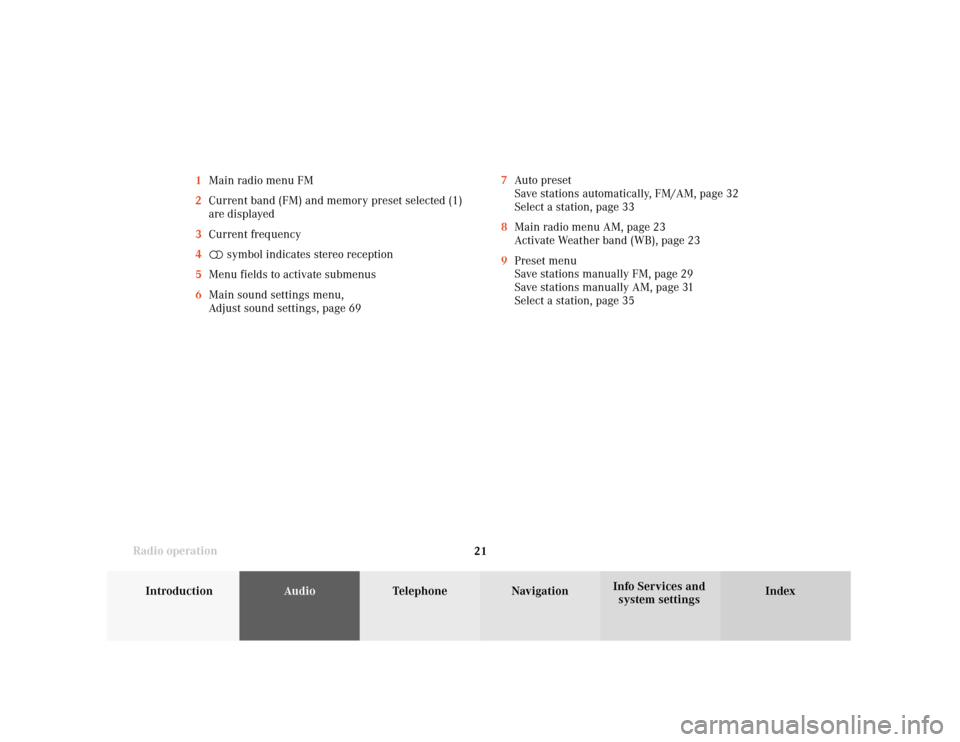 MERCEDES-BENZ E-Class WAGON 2001 W210 Comand Manual Introduction
AudioTelephone
Navigation
Index Info Services and
system settings Radio operation
21 1Main radio menu FM
2Current band (FM) and memory preset selected (1)
are displayed
3Current frequency