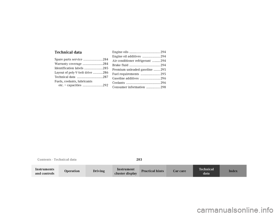 MERCEDES-BENZ ML430 2001 W163 User Guide 283 Contents - Technical data
Te ch n ica l
data Instruments 
and controlsOperation DrivingInstrument 
cluster displayPractical hints Car care Index
Technical dataSpare parts service  ................