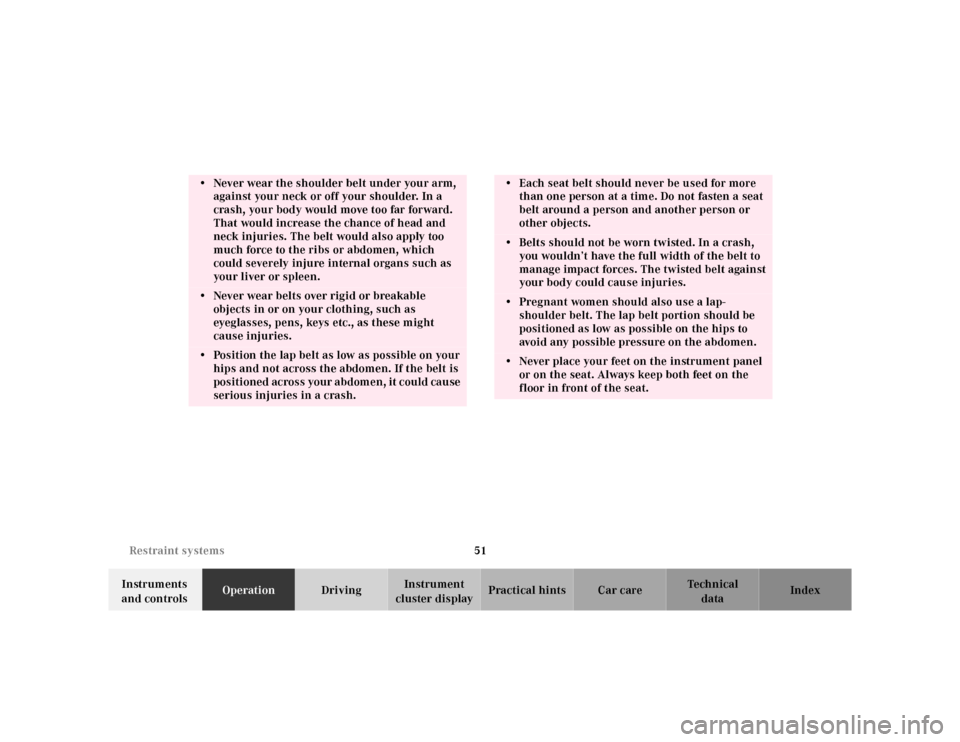 MERCEDES-BENZ ML430 2001 W163 Workshop Manual 51 Restraint systems
Te ch n ica l
data Instruments 
and controlsOperationDrivingInstrument 
cluster displayPractical hints Car care Index
• Never wear the shoulder belt under your arm, 
against you