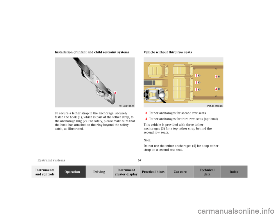 MERCEDES-BENZ ML430 2001 W163 Repair Manual 67 Restraint systems
Te ch n ica l
data Instruments 
and controlsOperationDrivingInstrument 
cluster displayPractical hints Car care Index Installation of infant and child restraint systems
To secure 