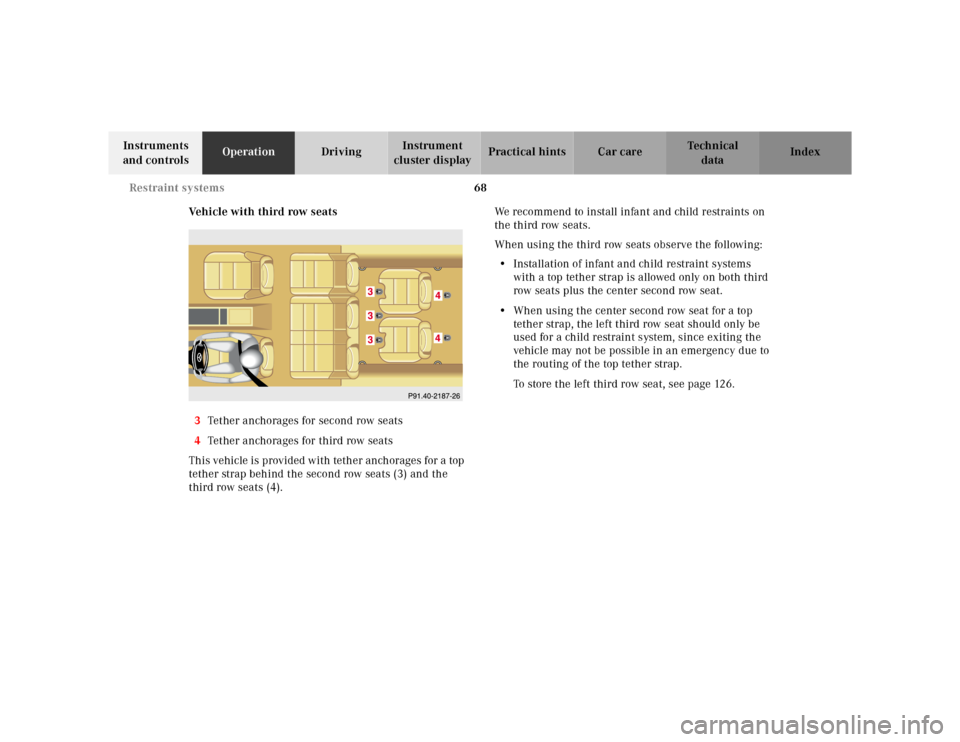 MERCEDES-BENZ ML430 2001 W163 Manual PDF 68 Restraint systems
Te ch n ica l
data Instruments 
and controlsOperationDrivingInstrument 
cluster displayPractical hints Car care Index
Vehicle with third row seats
3Tether anchorages for second ro