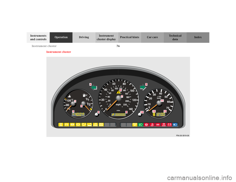 MERCEDES-BENZ ML430 2001 W163 Manual PDF 76 Instrument cluster
Te ch n ica l
data Instruments 
and controlsOperationDrivingInstrument 
cluster displayPractical hints Car care Index
Instrument cluster 