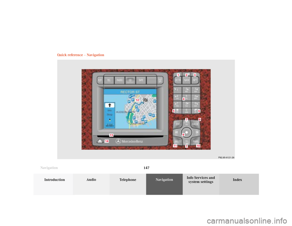 MERCEDES-BENZ S-Class 2001 W220 Comand Manual 147
Introduction
Audio
Telephone
Navigation
Index Info Services and
system settings Destination input
Quick reference – Navigation
Navigation
12
8
97
1
P82.85-6121-29
72
3
4
5
610
11
14
13 MERCEDES-BENZ S-Class 2001 W220 Comand Manual 147
Introduction
Audio
Telephone
Navigation
Index Info Services and
system settings Destination input
Quick reference – Navigation
Navigation
12
8
97
1
P82.85-6121-29
72
3
4
5
610
11
14
13