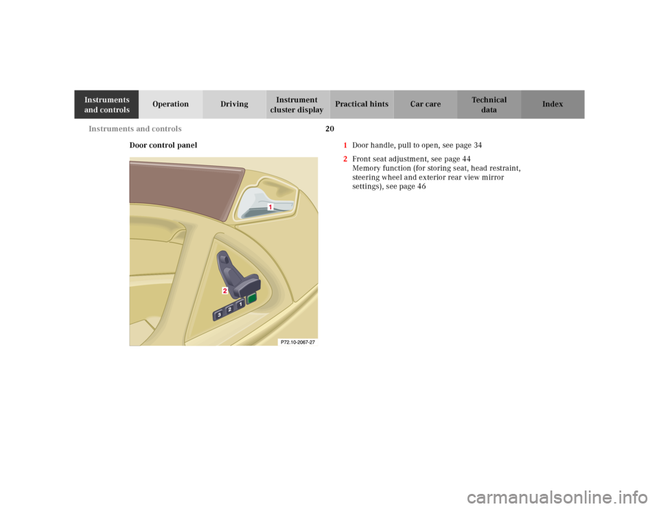 MERCEDES-BENZ SL-Class 2001 R129 Owners Guide 20 Instruments and controls
Te ch n ica l
data Instruments 
and controlsOperation DrivingInstrument 
cluster displayPractical hints Car care Index
Door control panel1Door handle, pull to open, see pag