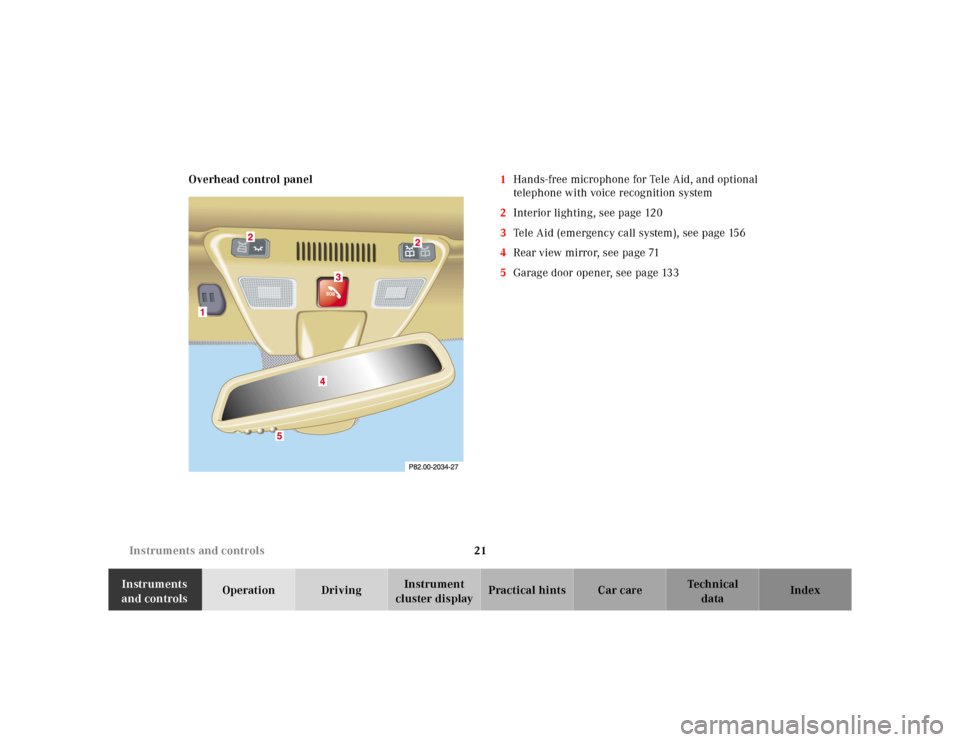 MERCEDES-BENZ SL-Class 2001 R129 Owners Guide 21 Instruments and controls
Te ch n ica l
data Instruments 
and controlsOperation DrivingInstrument 
cluster displayPractical hints Car care Index Overhead control panel1Hands-free microphone for Tele