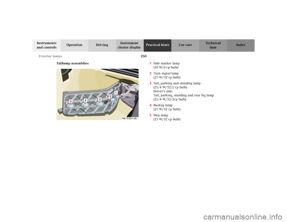 MERCEDES-BENZ SL-Class 2001 R129 Owners Manual 250 Exterior lamps
Te ch n ica l
data Instruments 
and controlsOperation DrivingInstrument 
cluster displayPractical hintsCar care Index
Taillamp assemblies1Side marker lamp
(10 W/6 cp bulb)
2Turn sig