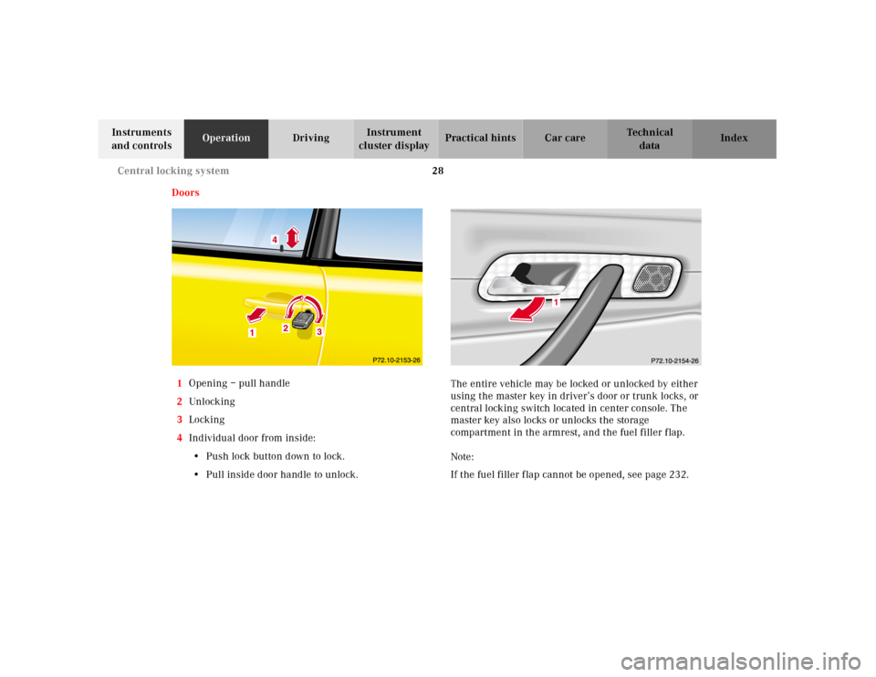 MERCEDES-BENZ SLK-Class 2001 R170 Owners Guide 28 Central locking system
Te ch n ica l
data Instruments
and controlsOperationDrivingInstrument
cluster displayPractical hints Car care Index
Doors
1Opening – pull handle
2Unl ock ing
3Locking
4In MERCEDES-BENZ SLK-Class 2001 R170 Owners Guide 28 Central locking system
Te ch n ica l
data Instruments
and controlsOperationDrivingInstrument
cluster displayPractical hints Car care Index
Doors
1Opening – pull handle
2Unl ock ing
3Locking
4In