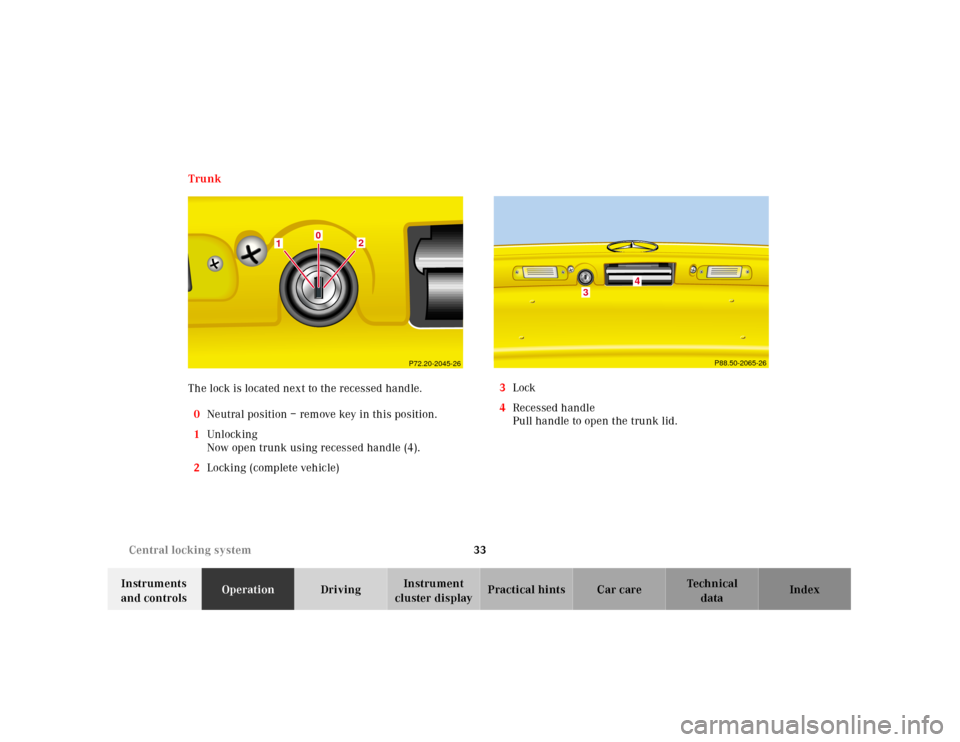 MERCEDES-BENZ SLK-Class 2001 R170 Owners Guide 33 Central locking system
Te ch n ica l
data Instruments
and controlsOperationDrivingInstrument
cluster displayPractical hints Car care Index Trunk
The lock is located next to the recessed handle.
0 MERCEDES-BENZ SLK-Class 2001 R170 Owners Guide 33 Central locking system
Te ch n ica l
data Instruments
and controlsOperationDrivingInstrument
cluster displayPractical hints Car care Index Trunk
The lock is located next to the recessed handle.
0