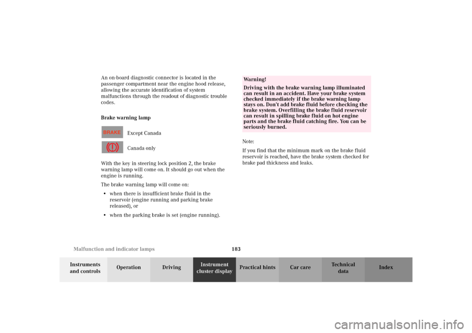 MERCEDES-BENZ SLK32AMG 2002 R170 Owners Manual 183 Malfunction and indicator lamps
Te ch n i c a l
data Instruments 
and controlsOperation DrivingInstrument 
cluster displayPractical hints Car care Index An on-board diagnostic connector is located