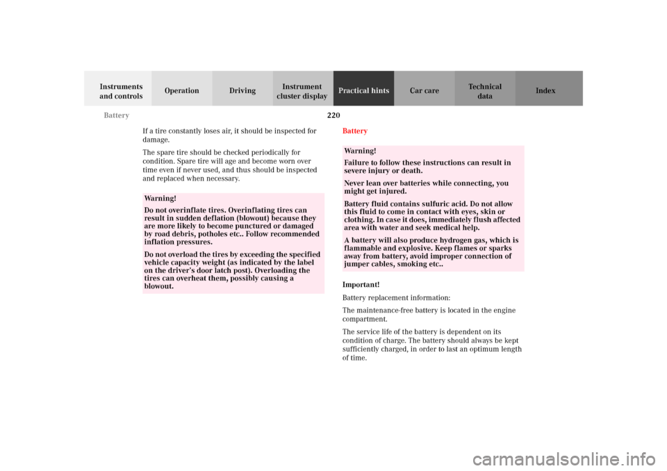 MERCEDES-BENZ SLK320 2002 R170 Owners Manual 220 Battery
Te ch n i c a l
data Instruments 
and controlsOperation DrivingInstrument 
cluster displayPractical hintsCar care Index
If a tire constantly loses air, it should be inspected for 
damage.

