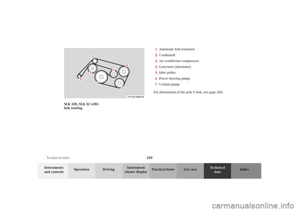 MERCEDES-BENZ SLK32AMG 2002 R170 Owners Manual 259 Technical data
Te ch n i c a l
data Instruments 
and controlsOperation DrivingInstrument 
cluster displayPractical hints Car care Index SLK 320, SLK 32 AMG
belt routing1Automatic belt tensioner
2C