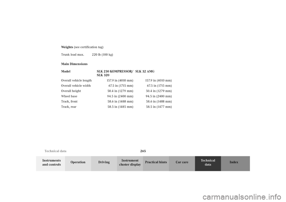 MERCEDES-BENZ SLK 230 KOMPRESSOR 2002 R170 Owners Manual 265 Technical data
Te ch n i c a l
data Instruments 
and controlsOperation DrivingInstrument 
cluster displayPractical hints Car care Index We i g h t s  (see certification tag)
Main Dimensions Trunk 