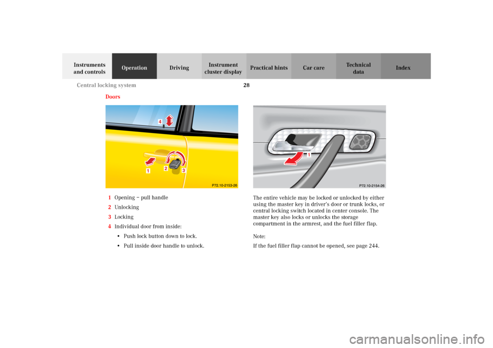 MERCEDES-BENZ SLK320 2002 R170 Owners Guide 28 Central locking system
Te ch n i c a l
data Instruments 
and controlsOperationDrivingInstrument 
cluster displayPractical hints Car care Index
Doors
1Opening – pull handle
2Unlocking
3Locking
4In