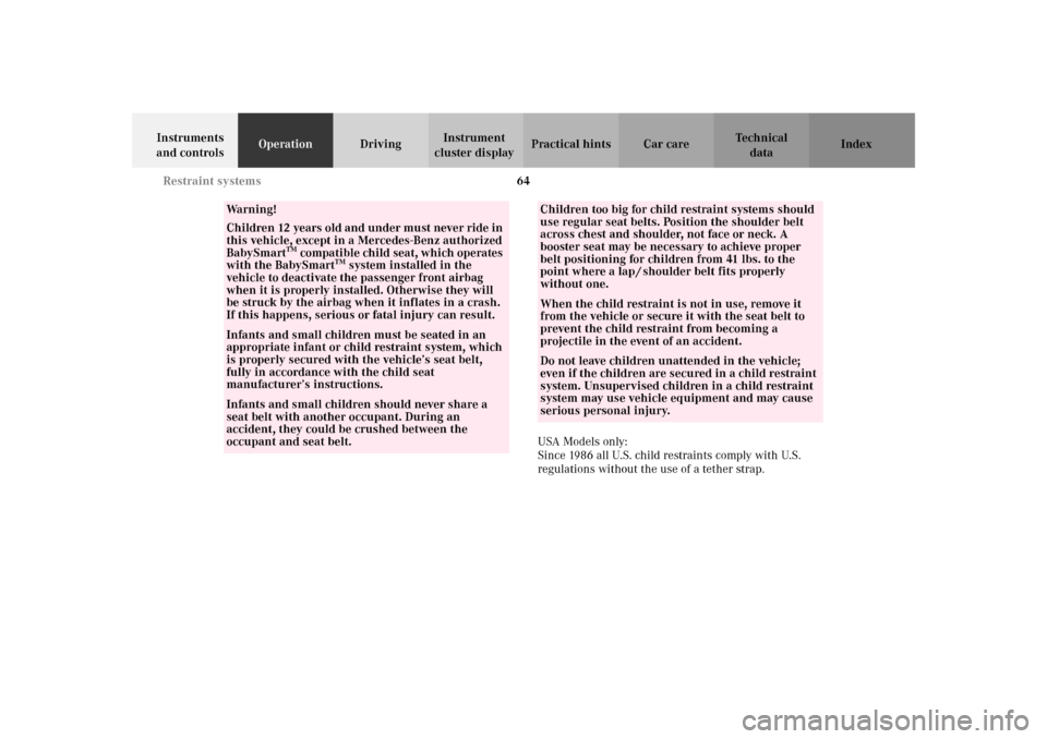 MERCEDES-BENZ SLK 230 KOMPRESSOR 2002 R170 Owners Manual 64 Restraint systems
Te ch n i c a l
data Instruments 
and controlsOperationDrivingInstrument 
cluster displayPractical hints Car care Index
USA Models only:
Since 1986 all U.S. child restraints compl