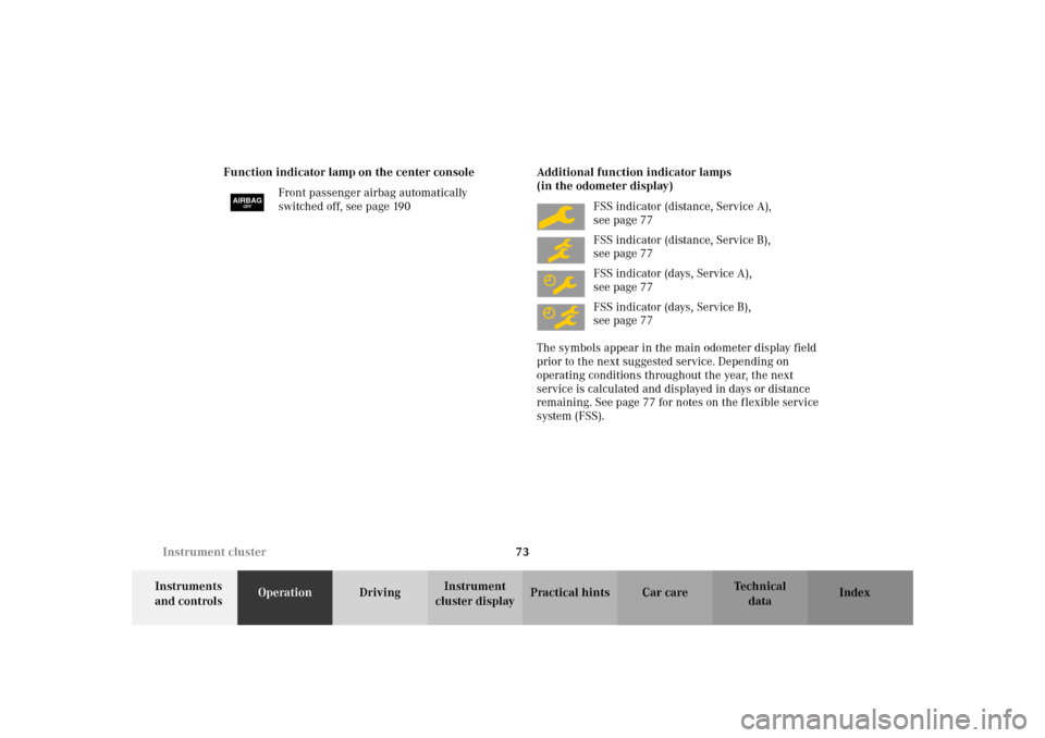 MERCEDES-BENZ SLK32AMG 2002 R170 Owners Manual 73 Instrument cluster
Te ch n i c a l
data Instruments 
and controlsOperationDrivingInstrument 
cluster displayPractical hints Car care Index Function indicator lamp on the center console
Front passen