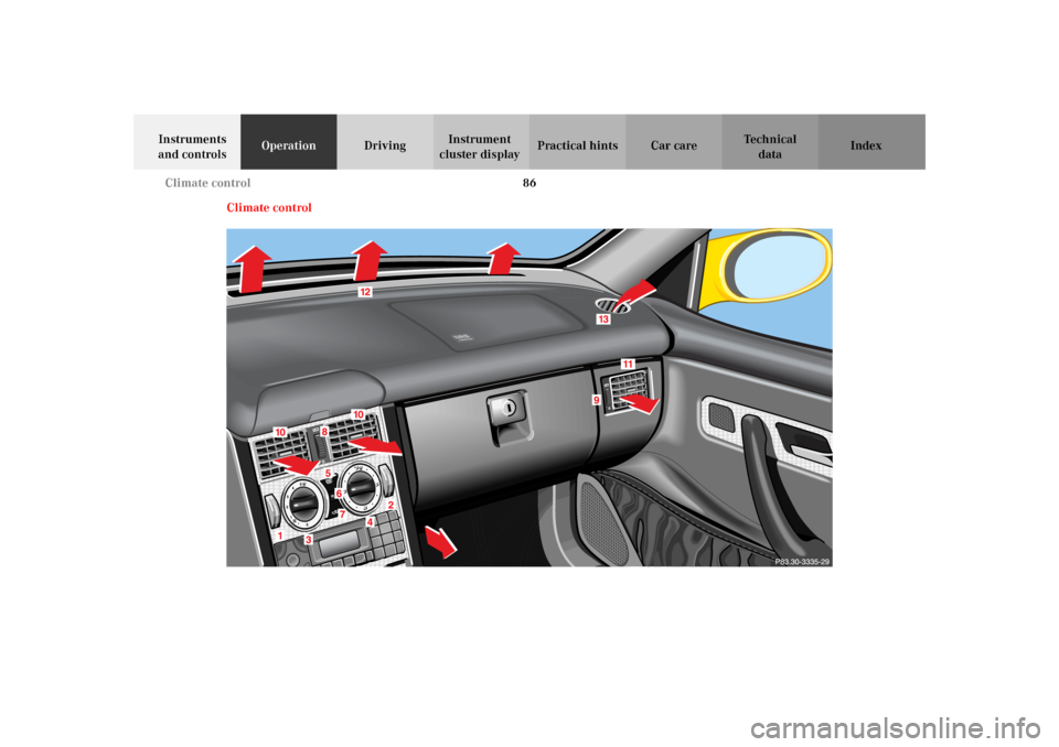 MERCEDES-BENZ SLK32AMG 2002 R170 Owners Manual 86 Climate control
Te ch n i c a l
data Instruments 
and controlsOperationDrivingInstrument 
cluster displayPractical hints Car care Index
Climate control
��� ���
 
 
 
��� ���
 