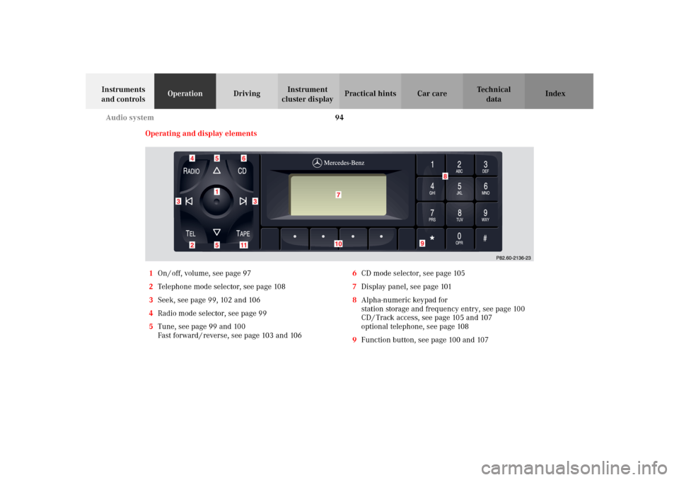 MERCEDES-BENZ SLK320 2002 R170 Owners Manual 94 Audio system
Te ch n i c a l
data Instruments 
and controlsOperationDrivingInstrument 
cluster displayPractical hints Car care Index
Operating and display elements
1On / off, volume, see page 97
2T