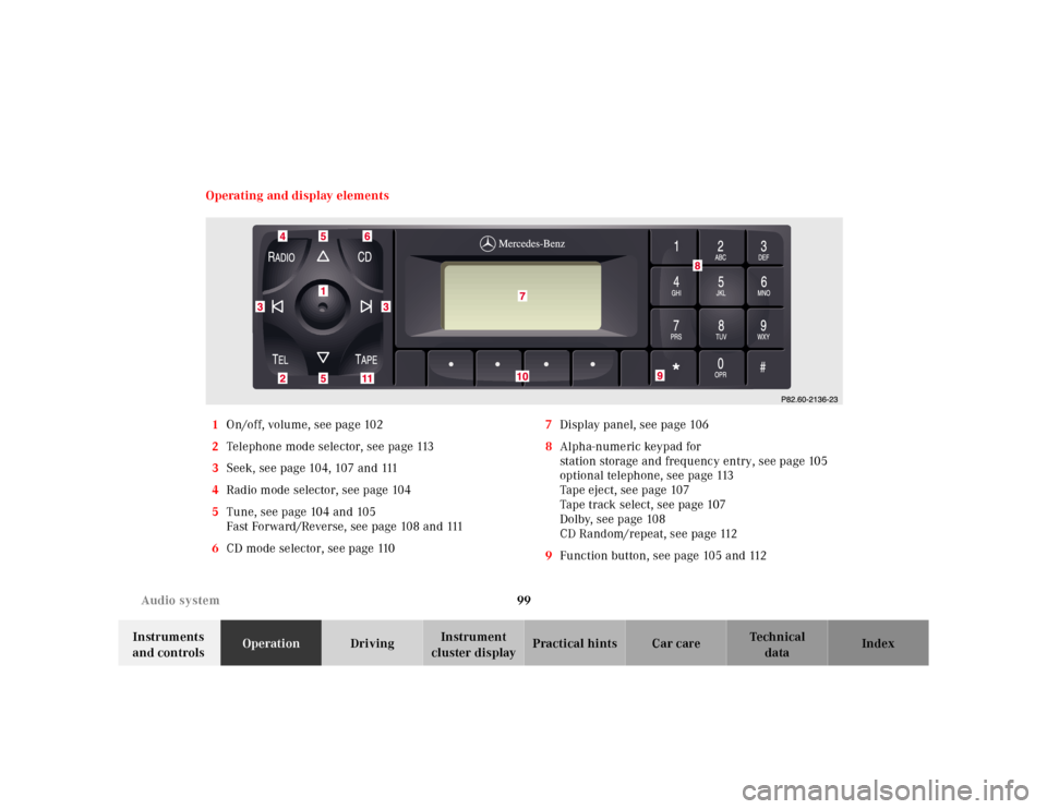 MERCEDES-BENZ SL500 2002 R129 Owners Manual 99 Audio system
Te ch n ica l
data Instruments 
and controlsOperationDrivingInstrument 
cluster displayPractical hints Car care Index Operating and display elements
1On/off, volume, see page 102
2Tele