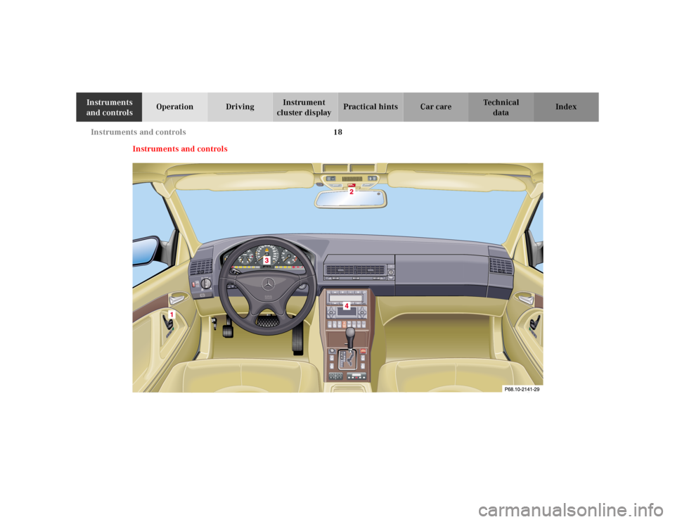 MERCEDES-BENZ SL600 2002 R129 Owners Guide 18 Instruments and controls
Te ch n ica l
data Instruments 
and controlsOperation DrivingInstrument 
cluster displayPractical hints Car care Index
Instruments and controls
3 2
1 