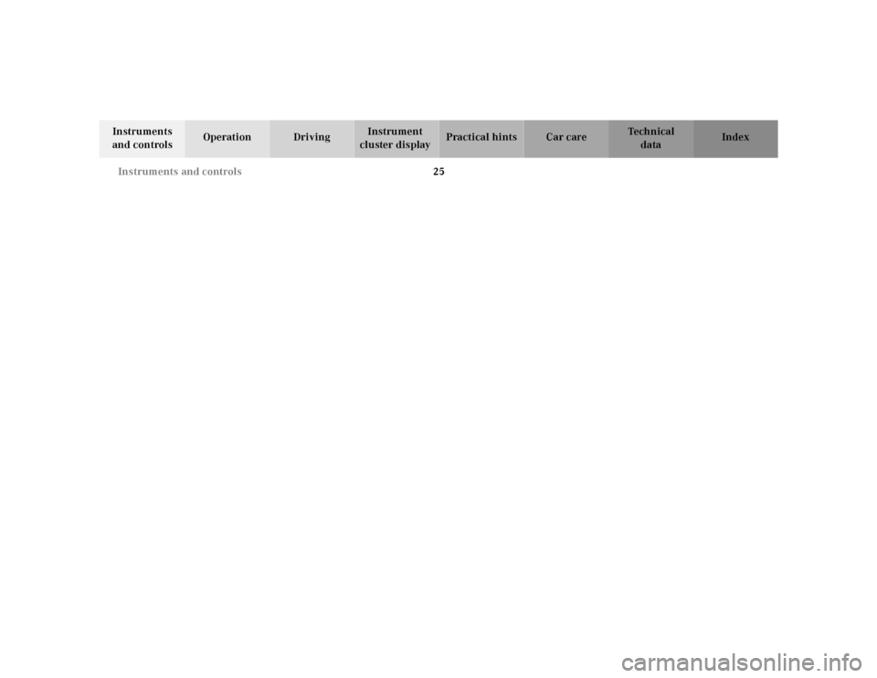 MERCEDES-BENZ SL600 2002 R129 Owners Guide 25 Instruments and controls
Te ch n ica l
data Instruments 
and controlsOperation DrivingInstrument 
cluster displayPractical hints Car care Index 