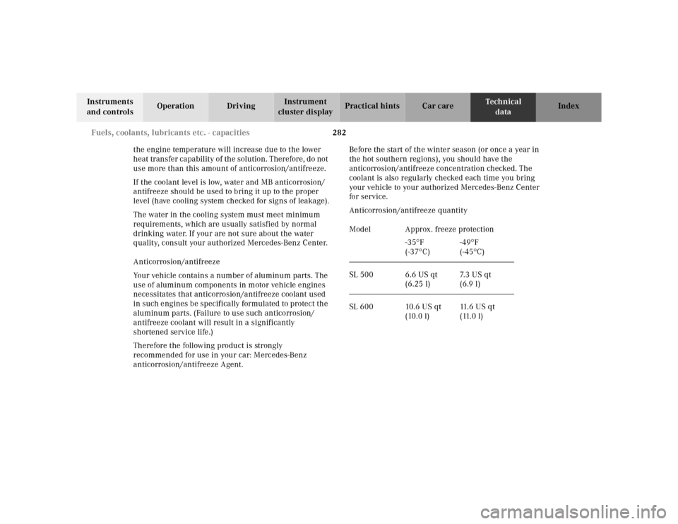 MERCEDES-BENZ SL600 2002 R129 Owners Manual 282 Fuels, coolants, lubricants etc. - capacities
Te ch n ica l
data Instruments
and controlsOperation DrivingInstrument
cluster displayPractical hints Car care Index
the engine temperature will inc MERCEDES-BENZ SL600 2002 R129 Owners Manual 282 Fuels, coolants, lubricants etc. - capacities
Te ch n ica l
data Instruments
and controlsOperation DrivingInstrument
cluster displayPractical hints Car care Index
the engine temperature will inc