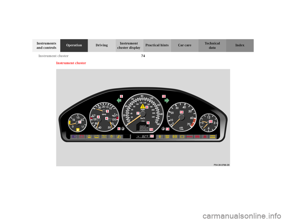 MERCEDES-BENZ SL600 2002 R129 Manual PDF 74 Instrument cluster
Te ch n ica l
data Instruments
and controlsOperationDrivingInstrument
cluster displayPractical hints Car care Index
Instrument cluster MERCEDES-BENZ SL600 2002 R129 Manual PDF 74 Instrument cluster
Te ch n ica l
data Instruments
and controlsOperationDrivingInstrument
cluster displayPractical hints Car care Index
Instrument cluster