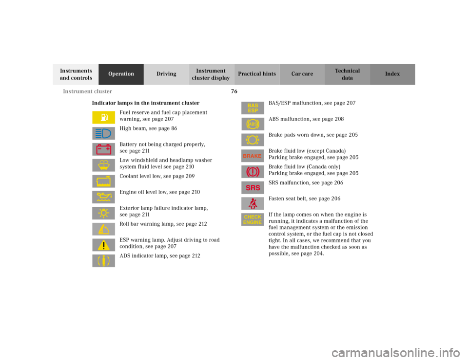 MERCEDES-BENZ SL500 2002 R129 Owners Manual 76 Instrument cluster
Te ch n ica l
data Instruments 
and controlsOperationDrivingInstrument 
cluster displayPractical hints Car care Index
Indicator lamps in the instrument cluster
Fuel reserve and f