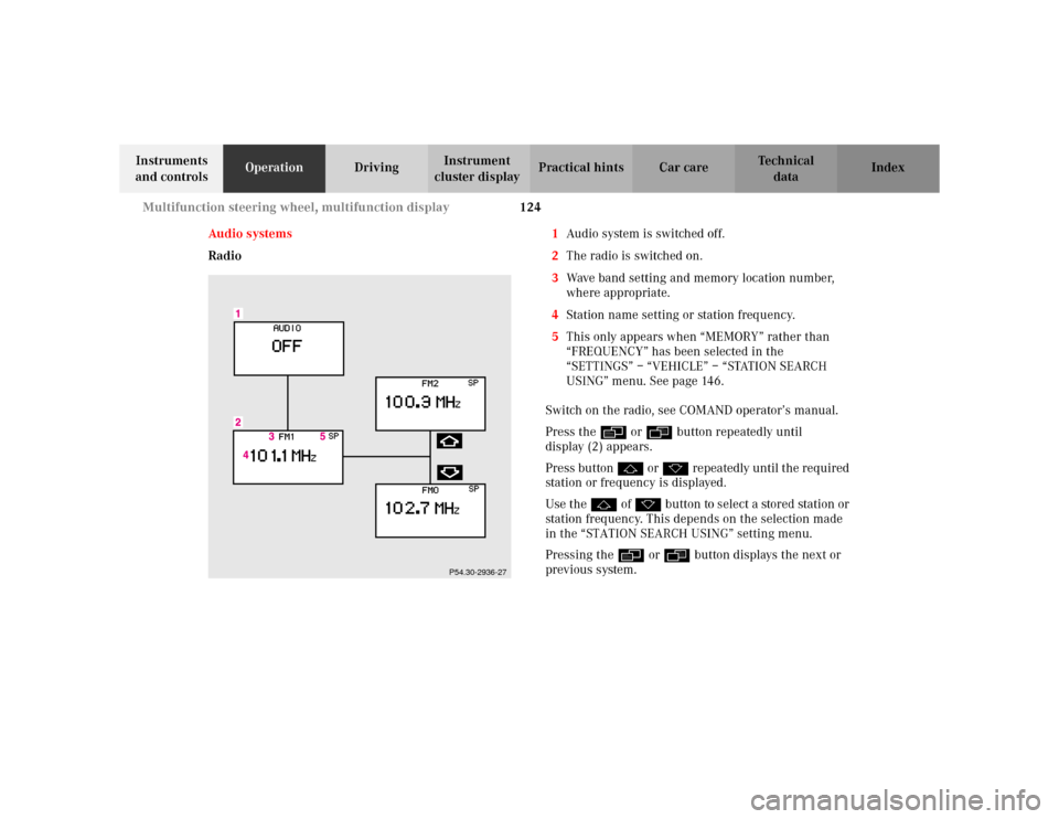 MERCEDES-BENZ S55AMG 2002 W220 Owners Manual 124 Multifunction steering wheel, multifunction display
Te ch n i c a l
data Instruments 
and controlsOperationDrivingInstrument 
cluster displayPractical hints Car care Index
Audio systems
Radio1Audi