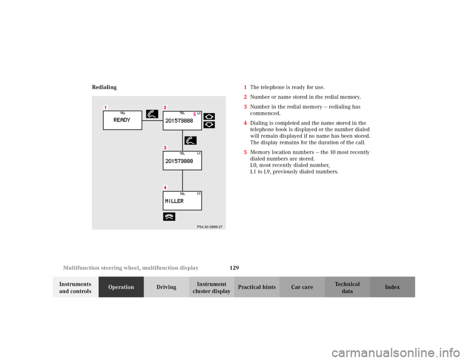 MERCEDES-BENZ S500 2002 W220 Owners Guide 129 Multifunction steering wheel, multifunction display
Te ch n i c a l
data Instruments 
and controlsOperationDrivingInstrument 
cluster displayPractical hints Car care Index Redialing1The telephone 