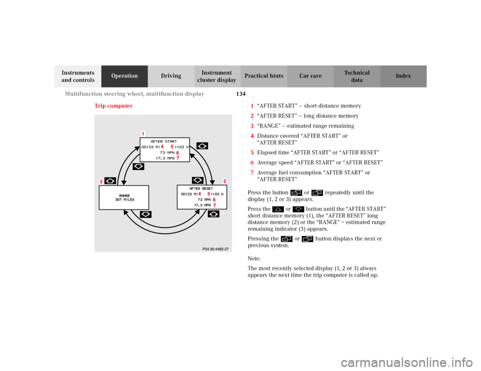 MERCEDES-BENZ S430 2002 W220 Owners Manual 134 Multifunction steering wheel, multifunction display
Te ch n i c a l
data Instruments 
and controlsOperationDrivingInstrument 
cluster displayPractical hints Car care Index
Trip computer 1“AFTER 