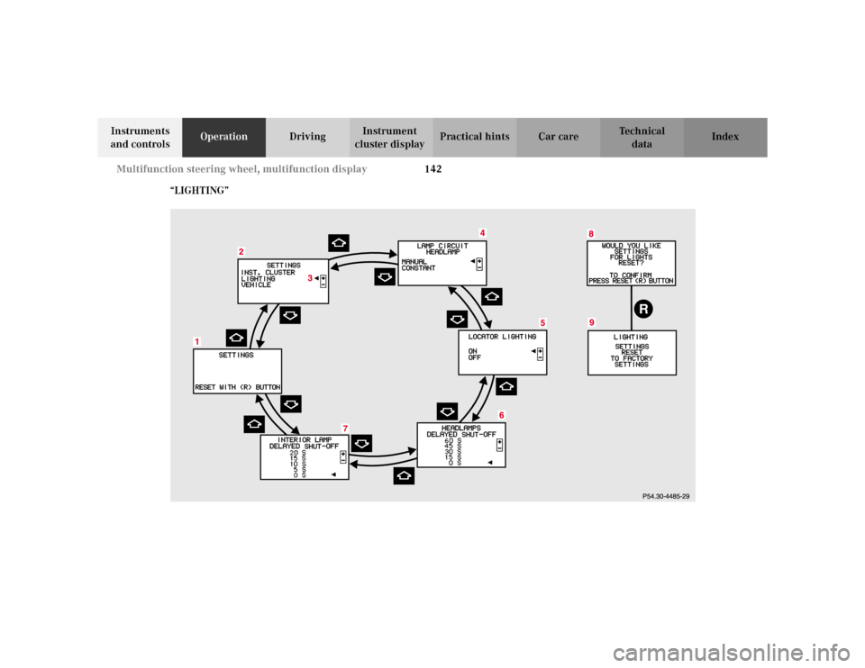 MERCEDES-BENZ S500 2002 W220 Service Manual 142 Multifunction steering wheel, multifunction display
Te ch n i c a l
data Instruments 
and controlsOperationDrivingInstrument 
cluster displayPractical hints Car care Index
“LIGHTING”
R
7 