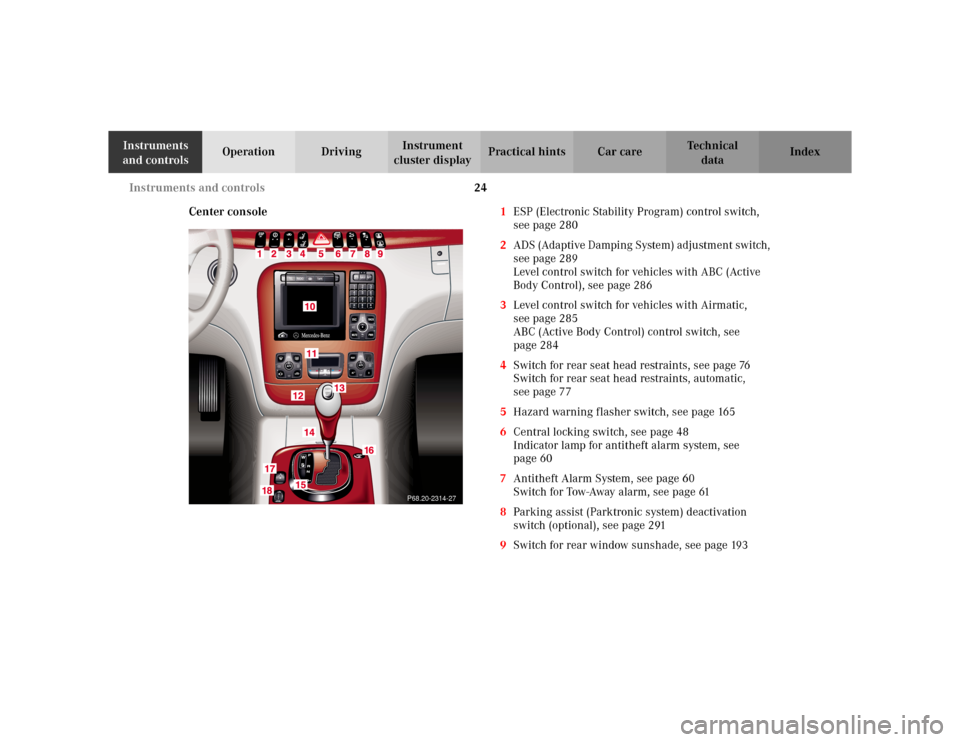 MERCEDES-BENZ S500 2002 W220 Owners Manual 24 Instruments and controls
Te ch n i c a l
data Instruments 
and controlsOperation DrivingInstrument 
cluster displayPractical hints Car care Index
Center console1ESP (Electronic Stability Program) c