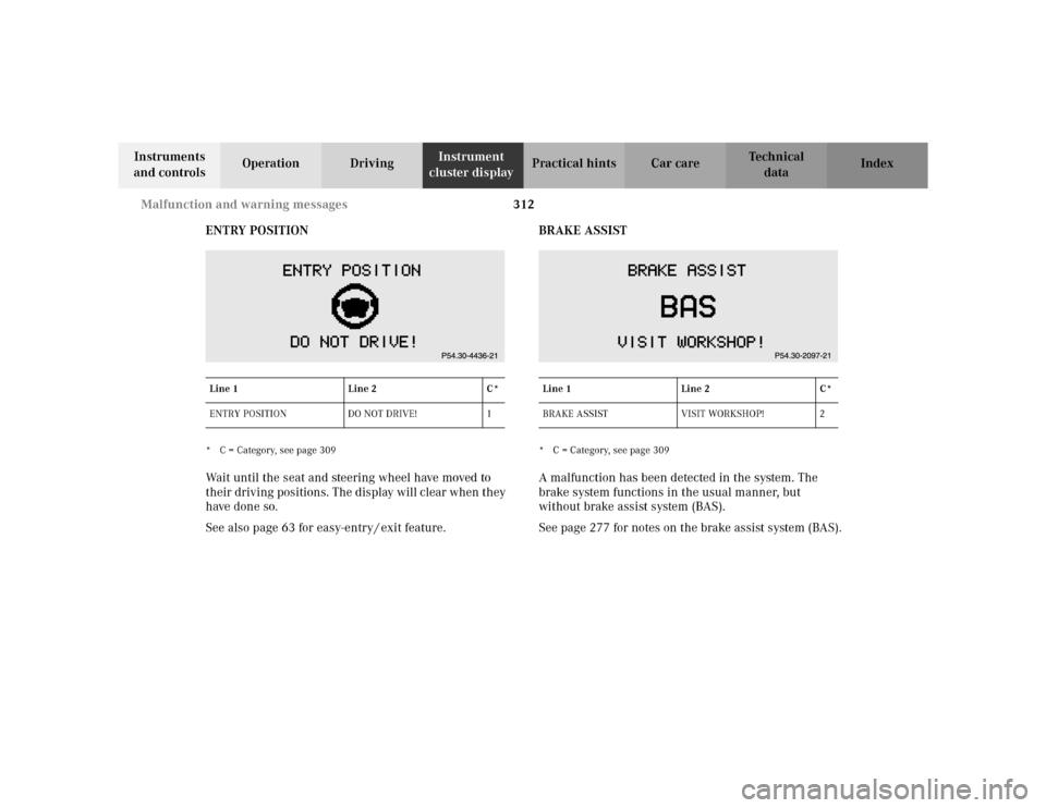 MERCEDES-BENZ S430 2002 W220 Owners Manual 312 Malfunction and warning messages
Te ch n i c a l
data Instruments
and controlsOperation DrivingInstrument
cluster displayPractical hints Car care Index
ENTRY POSITION
* C = Category, see page 30 MERCEDES-BENZ S430 2002 W220 Owners Manual 312 Malfunction and warning messages
Te ch n i c a l
data Instruments
and controlsOperation DrivingInstrument
cluster displayPractical hints Car care Index
ENTRY POSITION
* C = Category, see page 30
