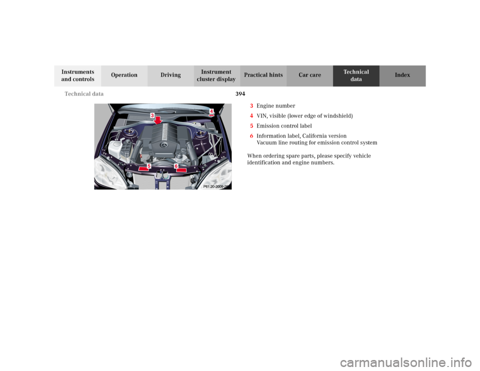 MERCEDES-BENZ S430 2002 W220 Owners Manual 394 Technical data
Te ch n i c a l
data Instruments 
and controlsOperation DrivingInstrument 
cluster displayPractical hints Car care Index
3Engine number
4VIN, visible (lower edge of windshield)
5Emi